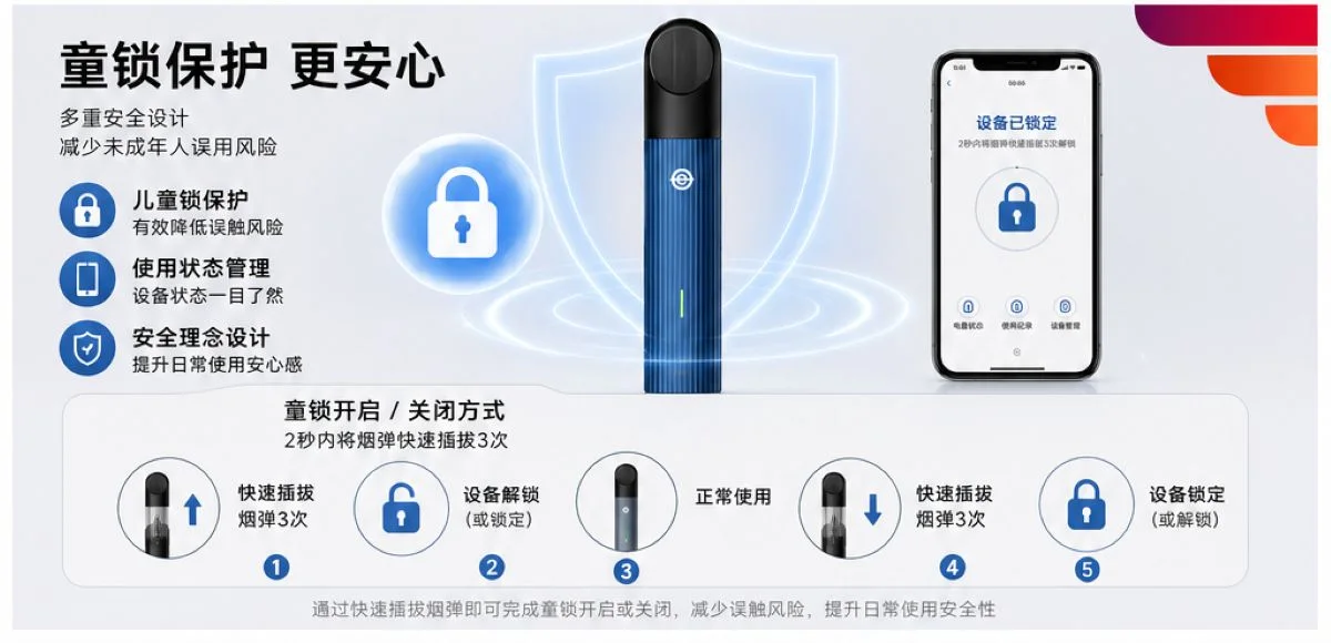 悦刻青羽烟杆童锁打开关闭