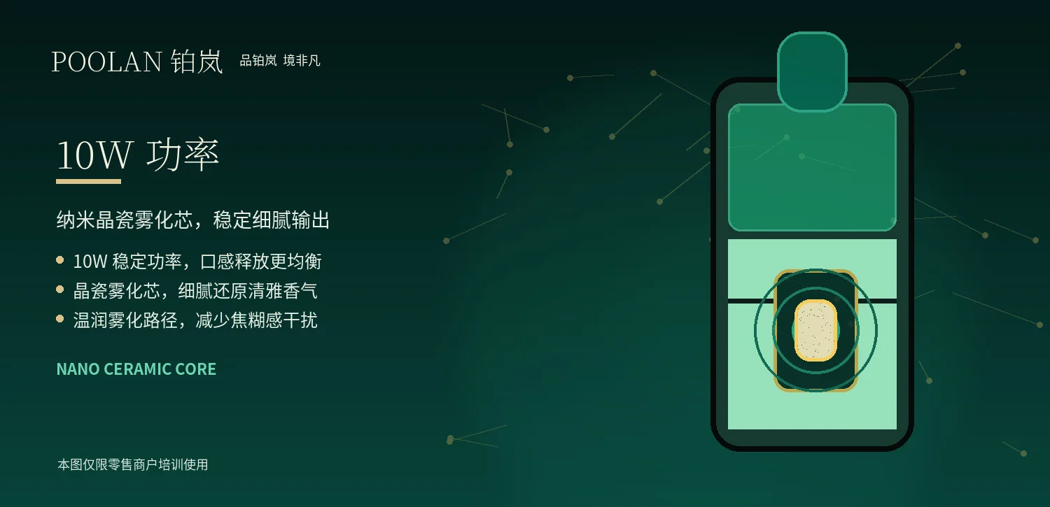 03 10w功率纳米晶瓷雾化芯 1500x725