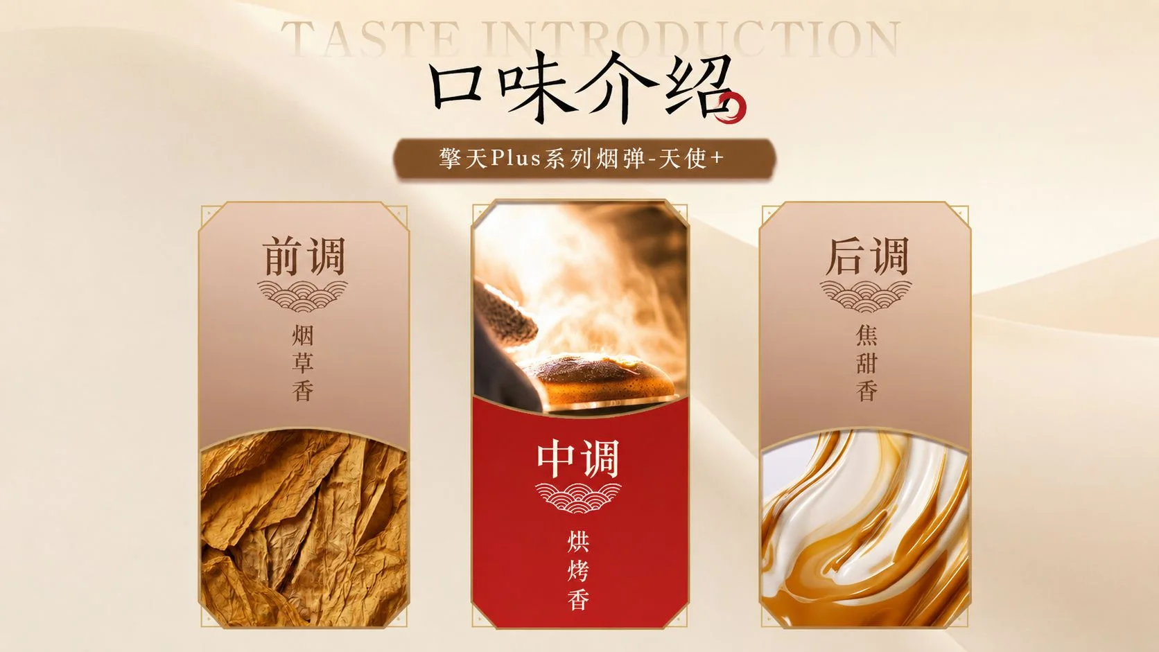迷睿擎天Plus系列天使+口味描述
