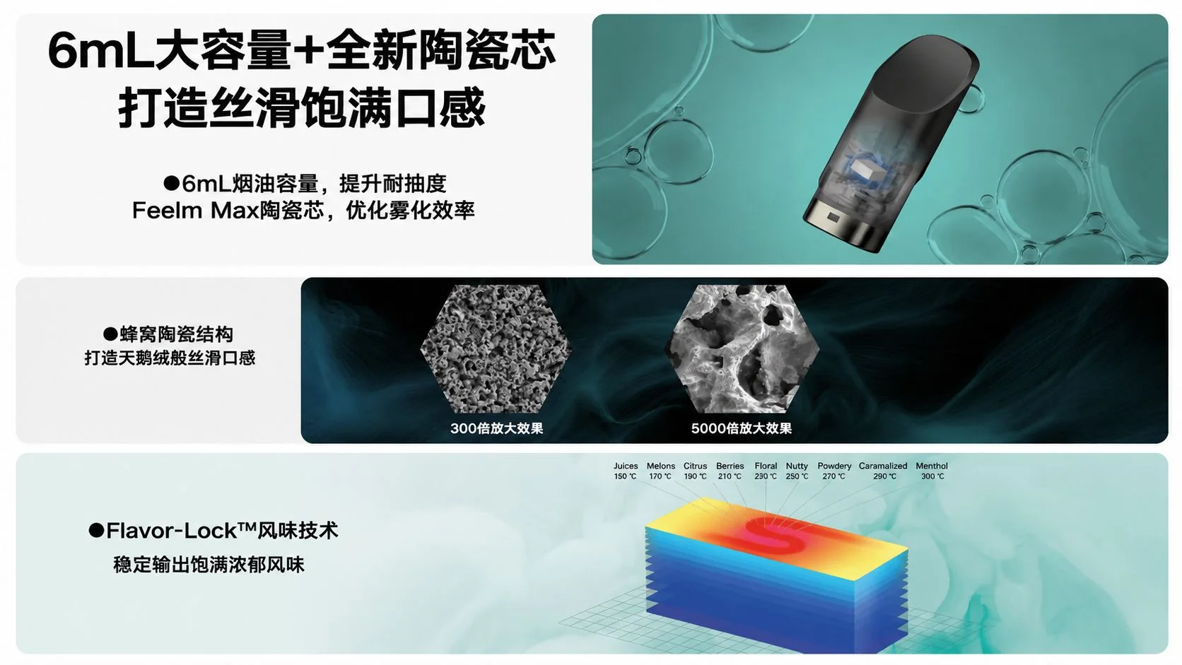 雪加新星碧珀雾化芯介绍