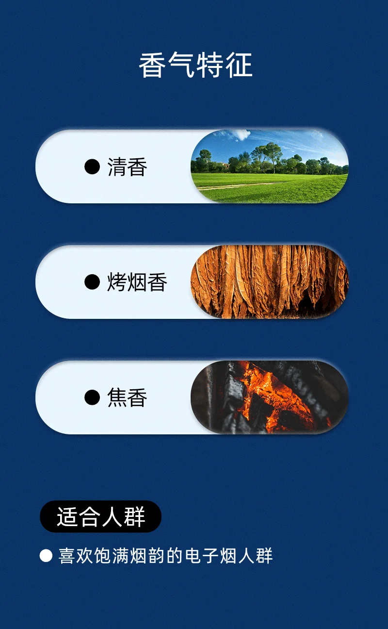 MR迷睿金丝露口味特征